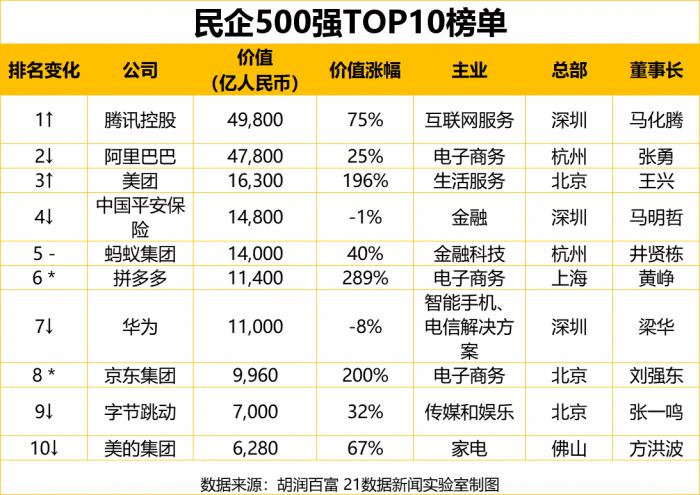 巅峰国际官网-追求健康,你我一路成长