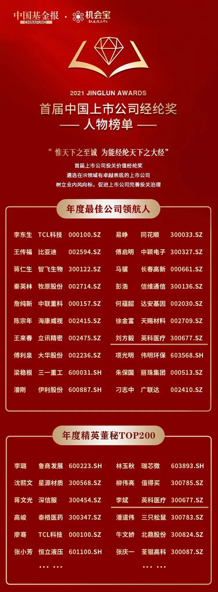 巅峰国际官网-追求健康,你我一路成长
