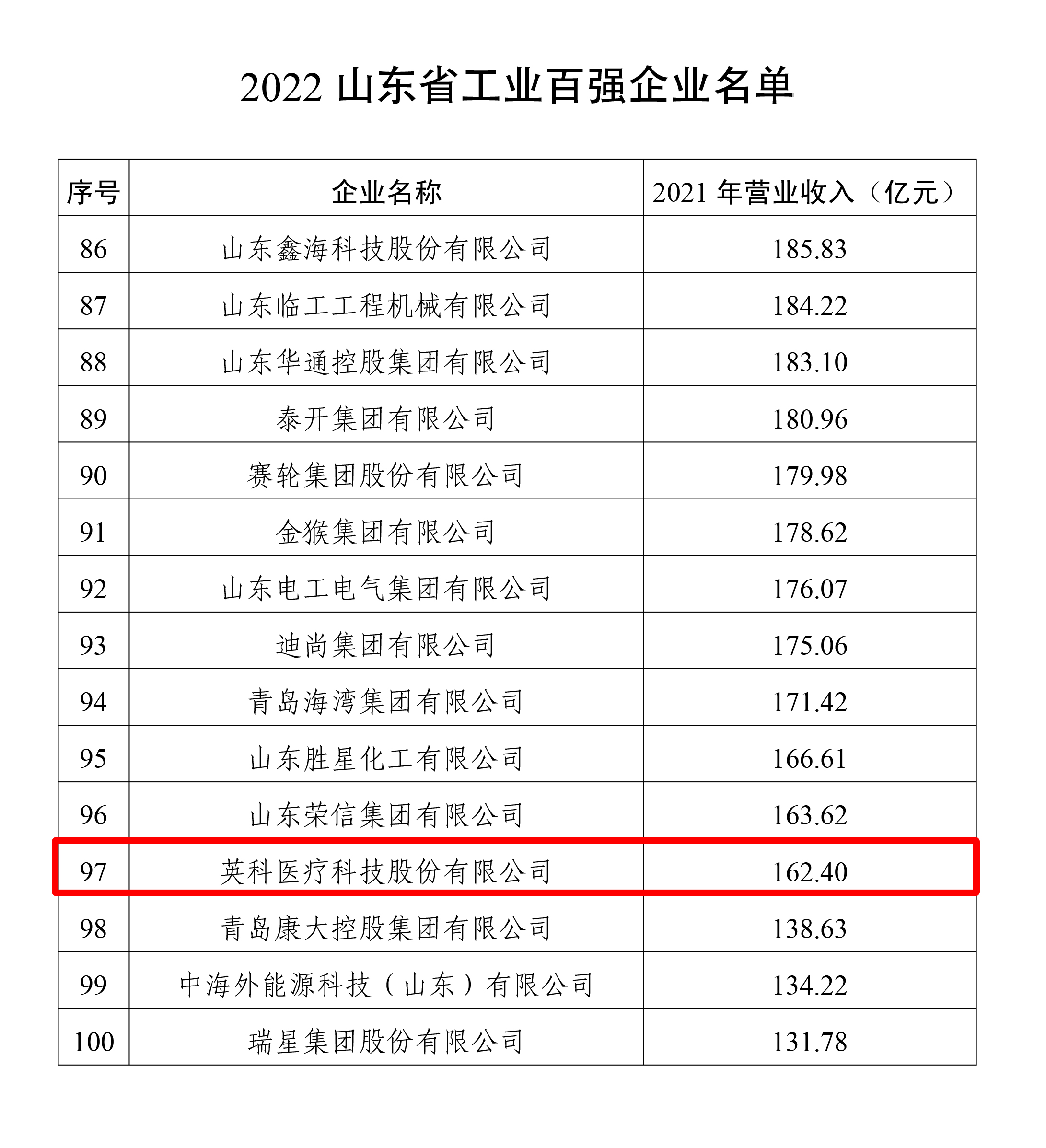 巅峰国际官网-追求健康,你我一路成长