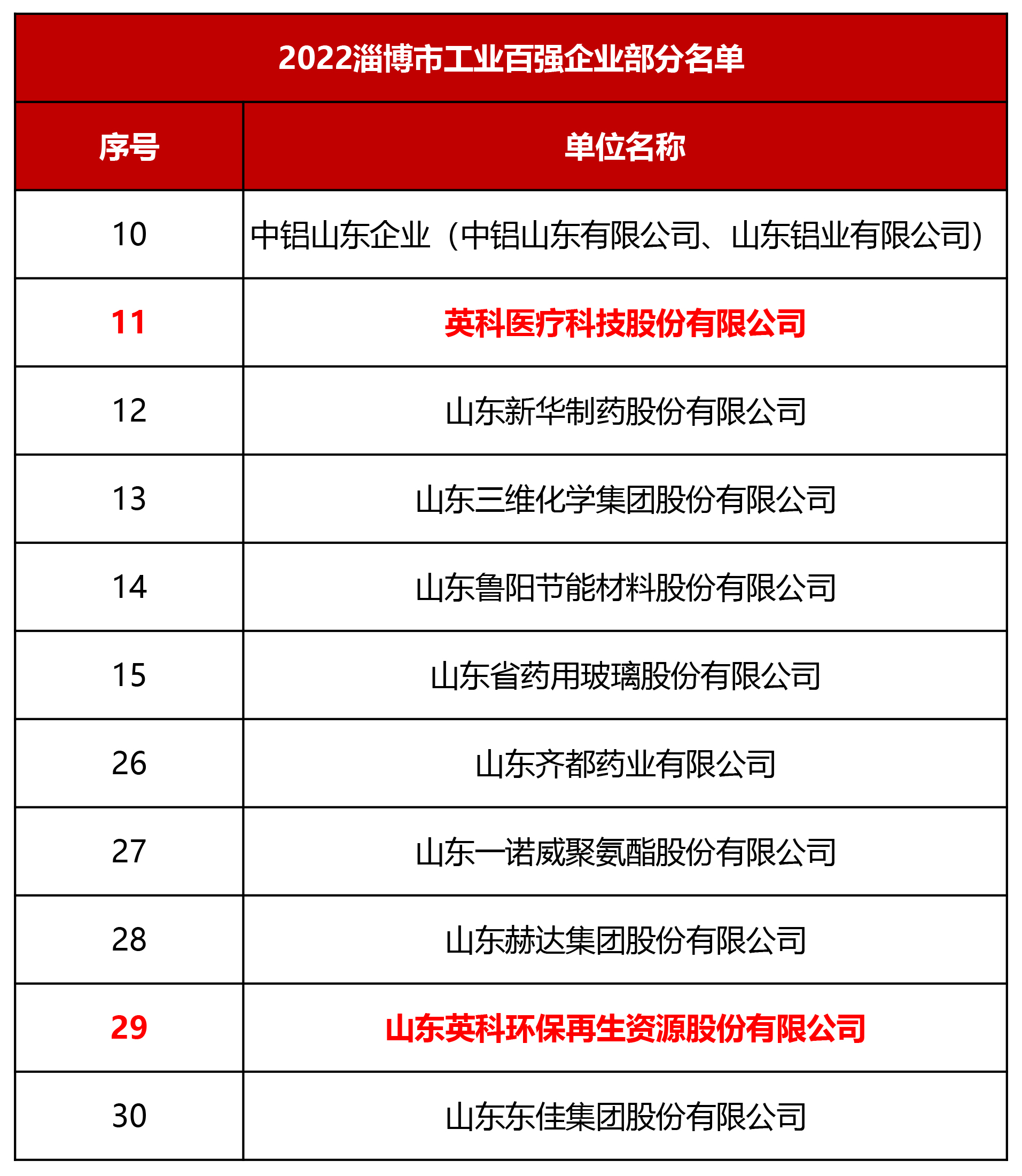 巅峰国际官网-追求健康,你我一路成长