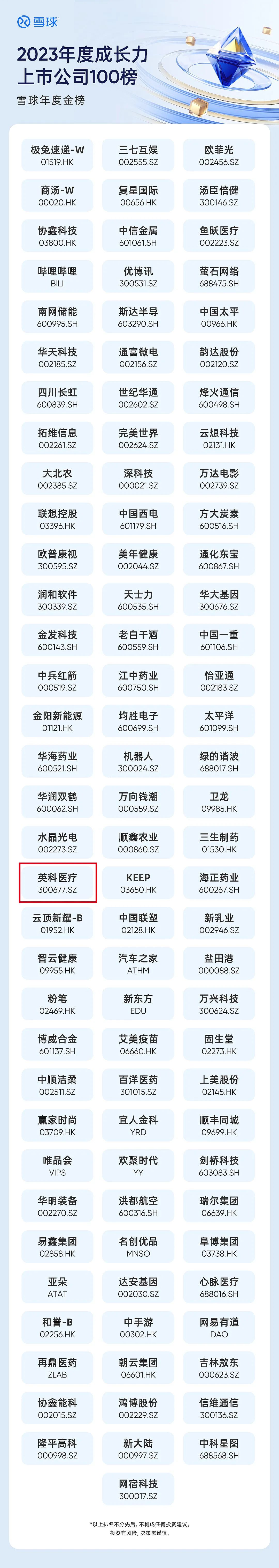 巅峰国际官网-追求健康,你我一路成长