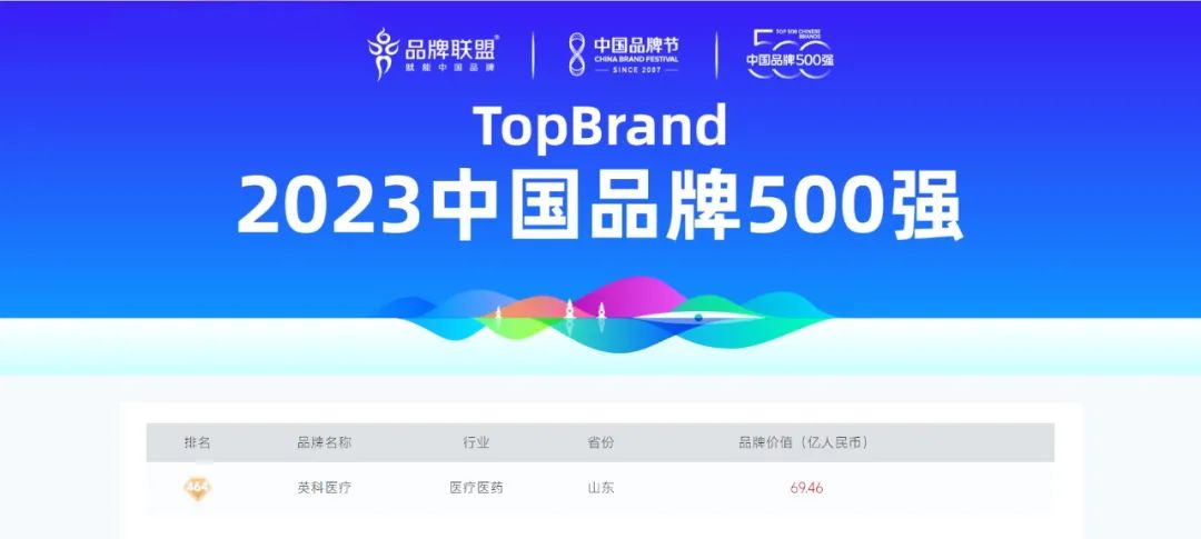 巅峰国际官网-追求健康,你我一路成长