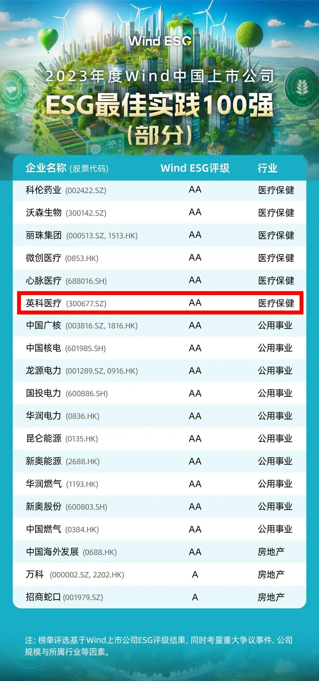巅峰国际官网-追求健康,你我一路成长
