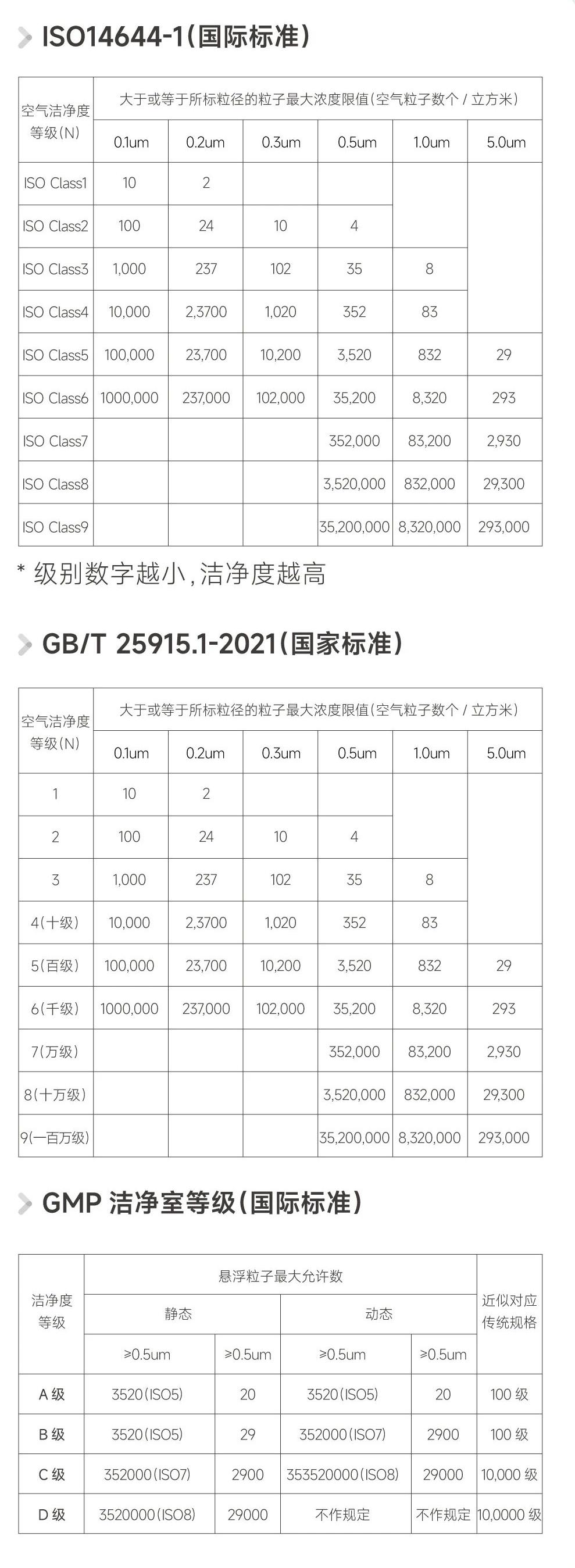 巅峰国际官网-追求健康,你我一路成长