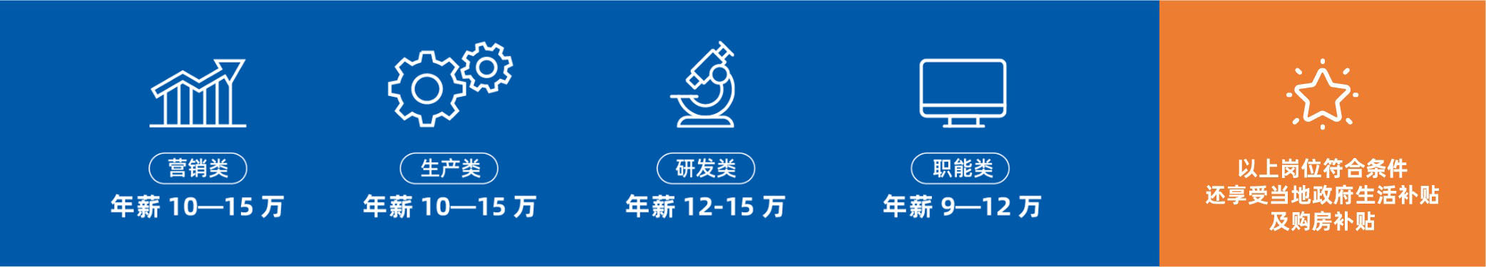 巅峰国际官网-追求健康,你我一路成长
